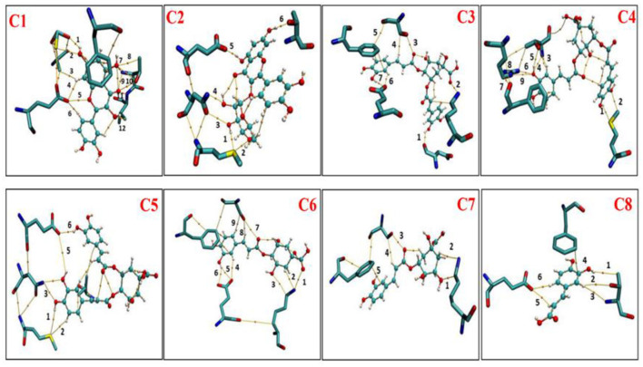 Figure 11