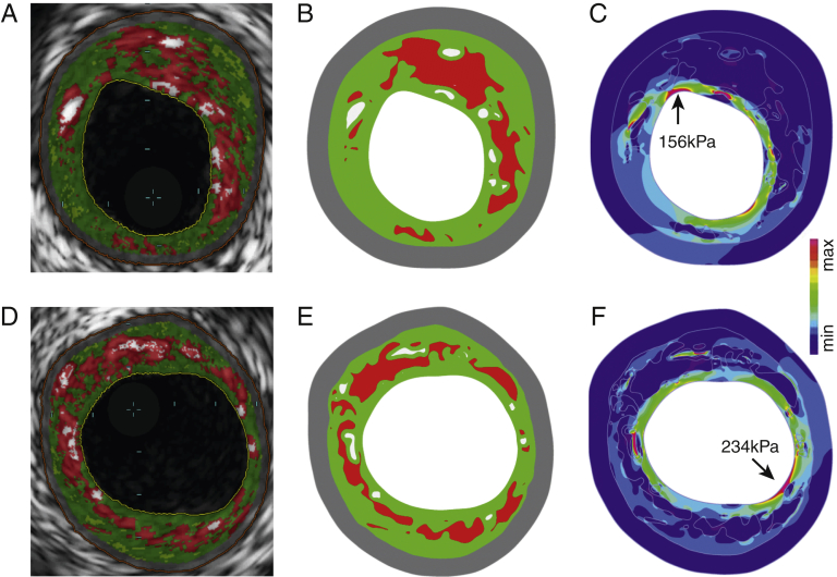 Figure 3