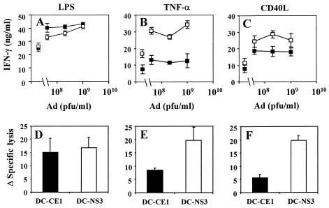 FIG. 5.