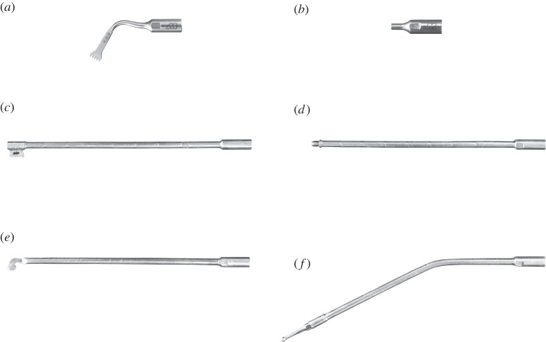 Figure 3.