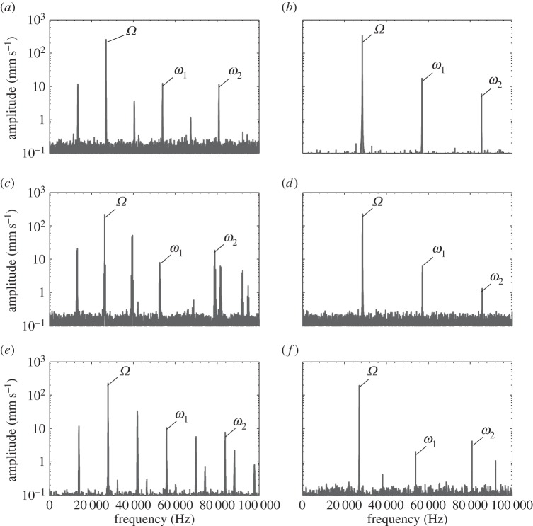 Figure 14.