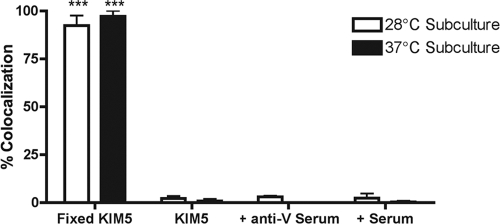 FIG. 8.