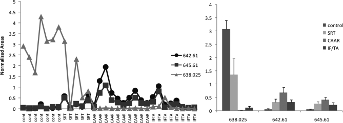 Fig. 9.