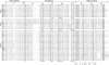F<sc>IG</sc>. 2.