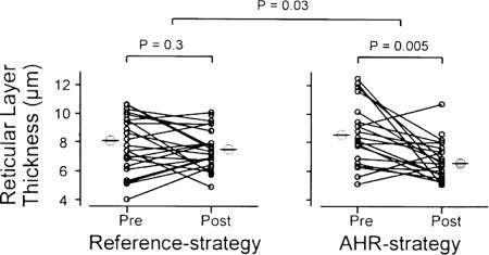 FIGURE 13.4.5