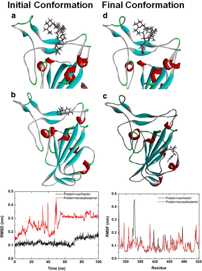 Fig. 6