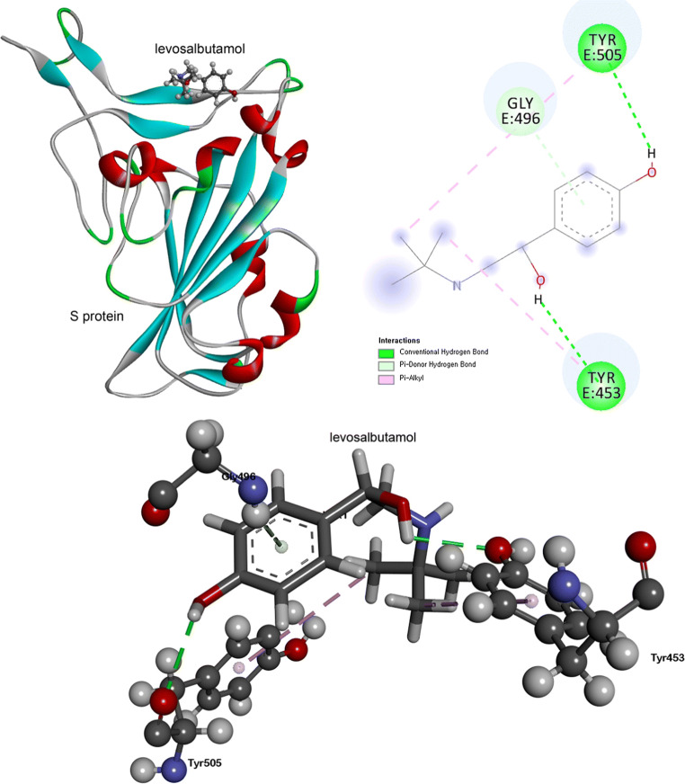 Fig. 3