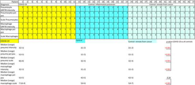 graphic file with name 12192_2021_1230_Tab2_HTML.jpg