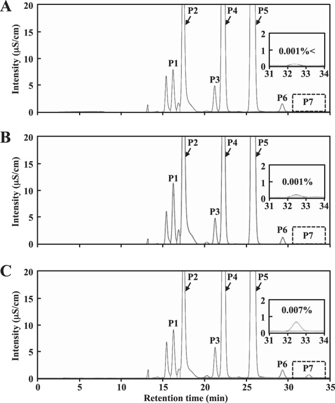 FIG 5