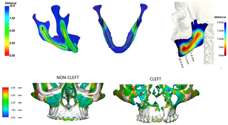 Figure 10