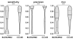 F<sc>ig</sc>. 5.—