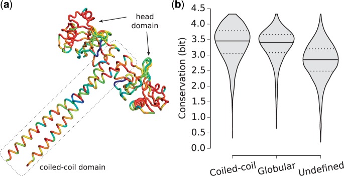 Fig. 1.—