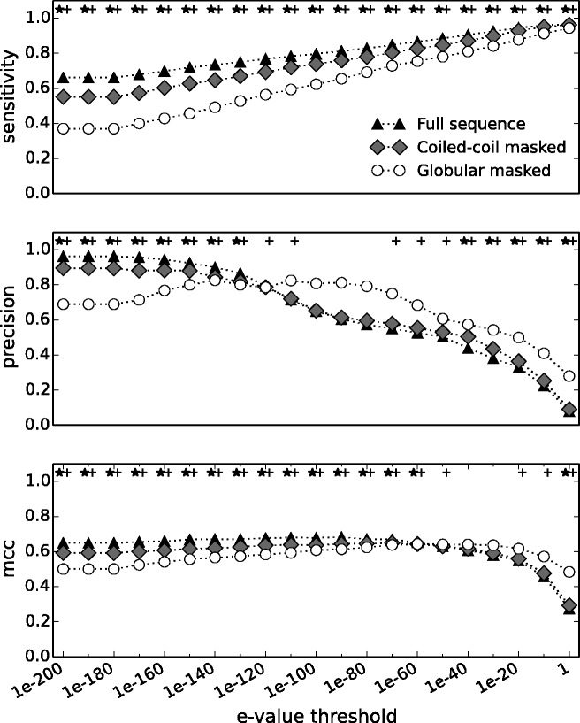 Fig. 4.—