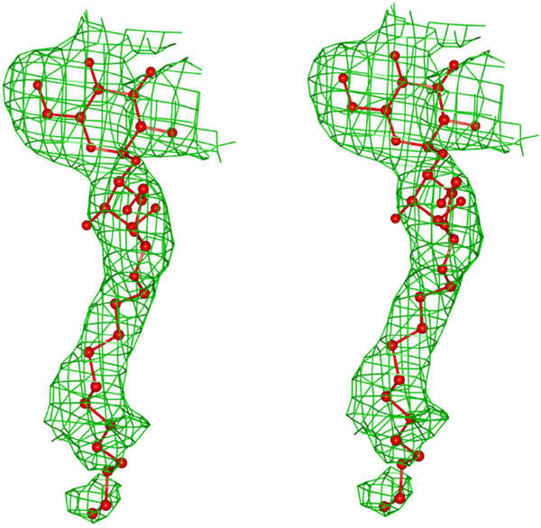 Fig.3.