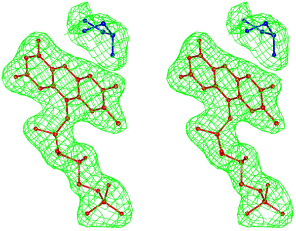 Fig.4