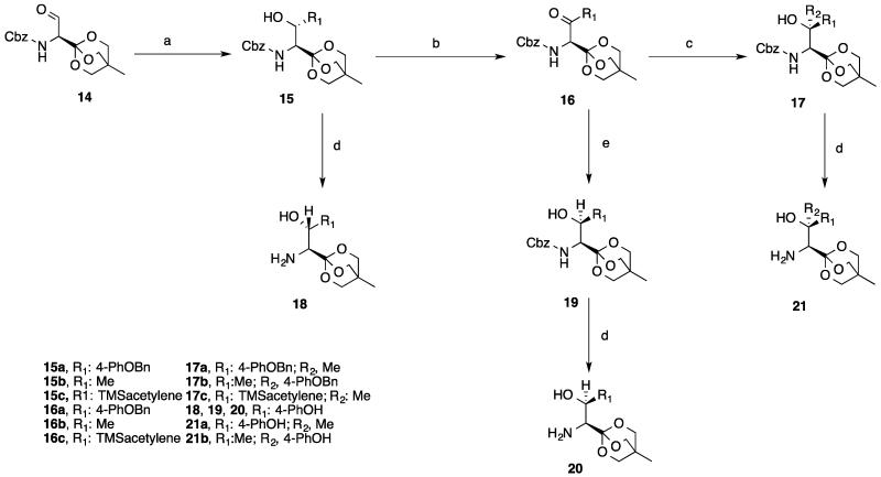 Scheme 3