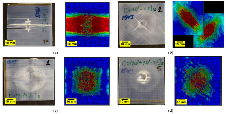 Figure 13