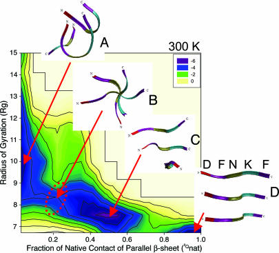 Fig. 4.