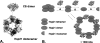 Figure 9.