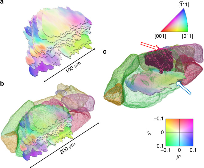 Fig. 4