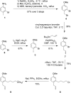 Scheme 2