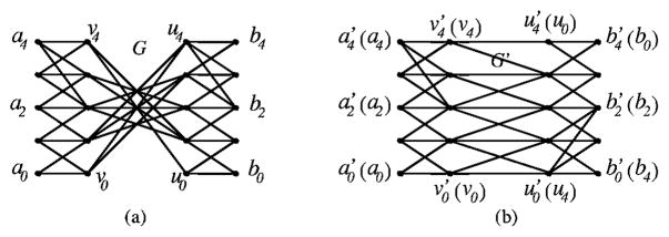 Fig. 6