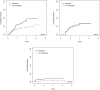 Fig. (2)