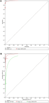 Fig 5