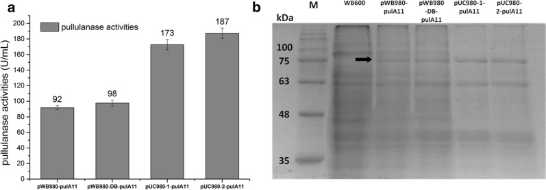 Fig. 6