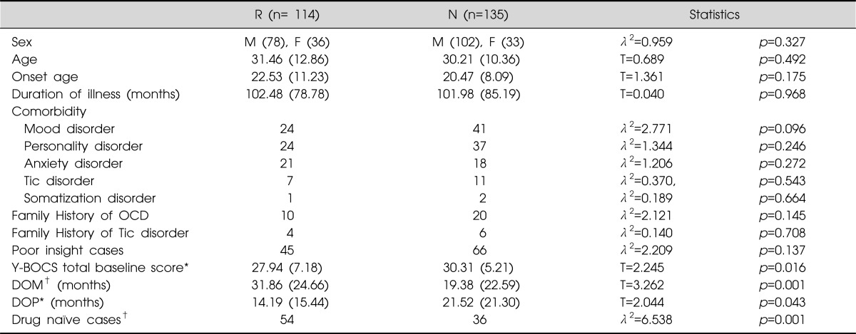 graphic file with name cpn-9-23-i002.jpg