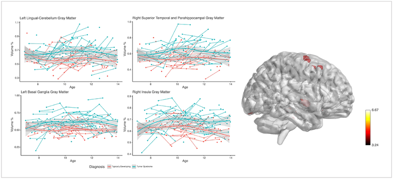 Fig. 2: