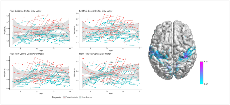 Fig. 1: