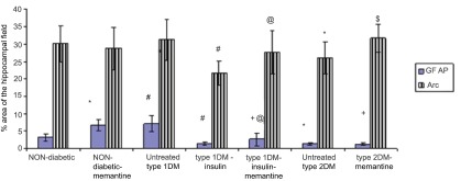 Figure 14. 