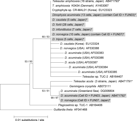 FIG. 4.