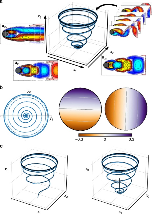 Fig. 6