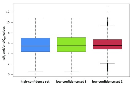 Figure 10. 