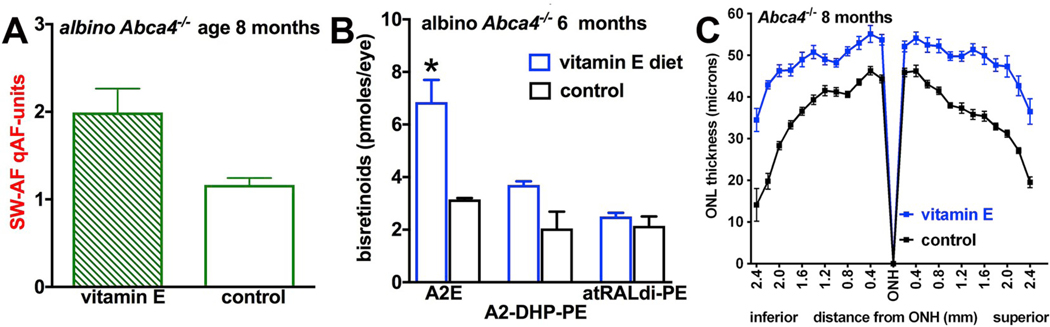 Fig. 13.