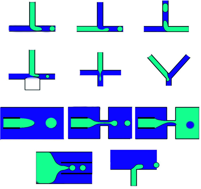 Fig. 5