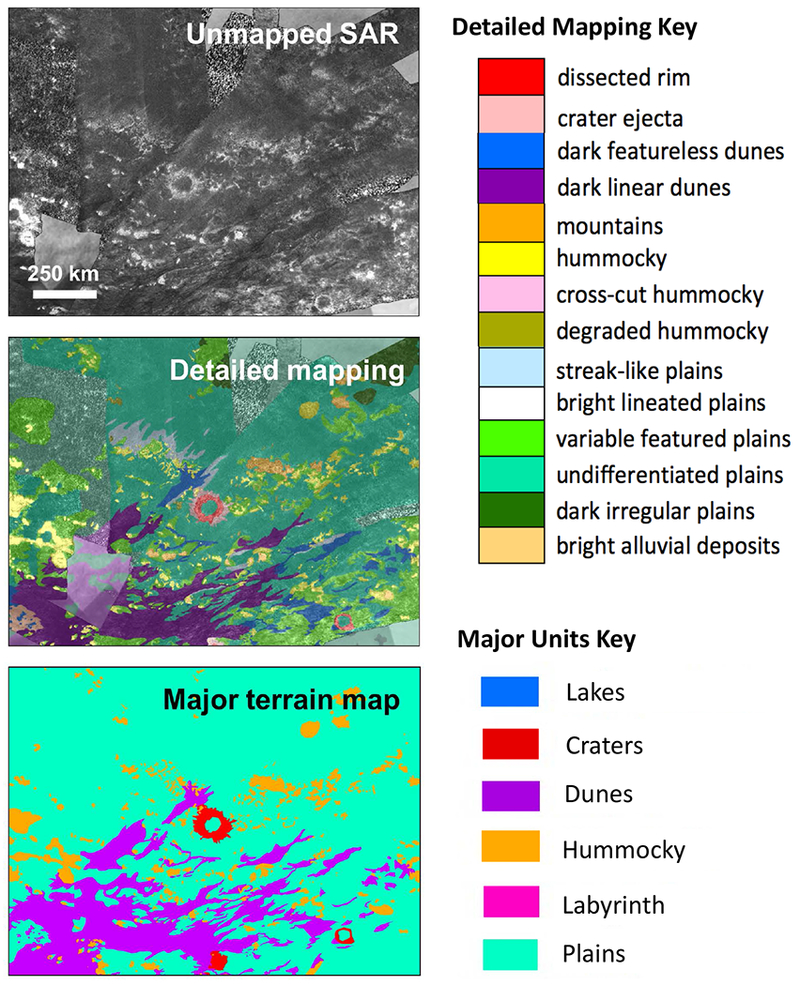 Fig 3: