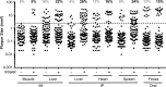 FIG 2