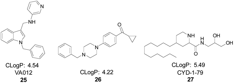 Fig. (9).