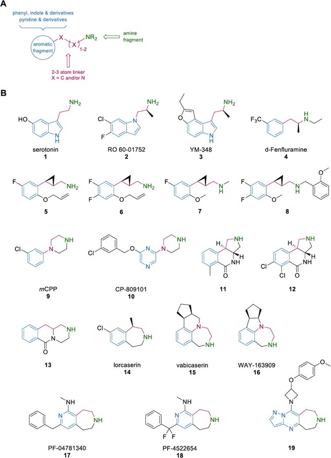 Fig. (5).