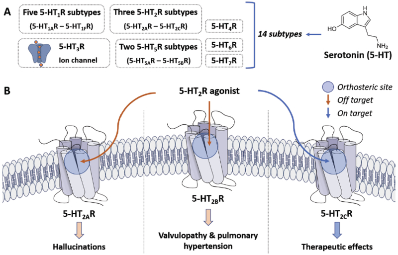 Fig. (4).