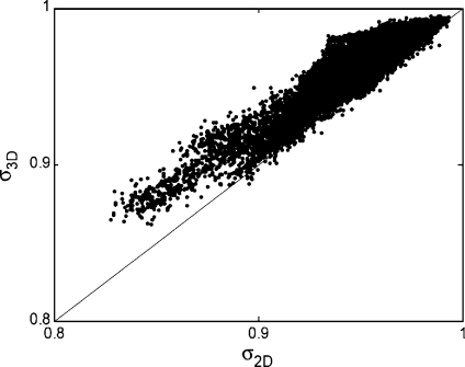 Fig. 14