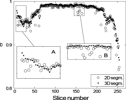 Fig. 13