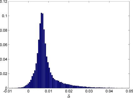 Fig. 15