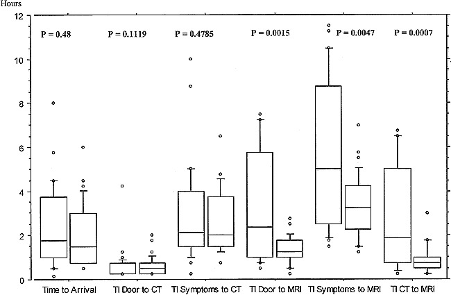 fig 1.