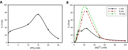 Fig. S3.