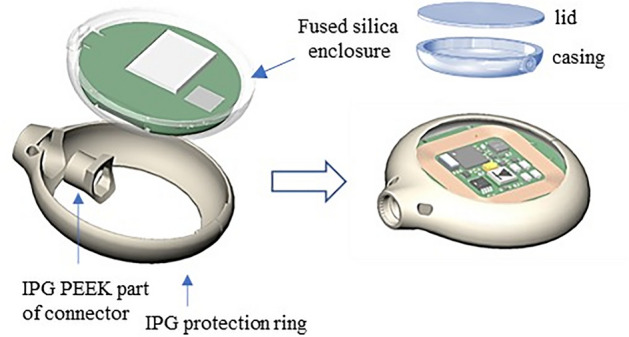 Figure 15