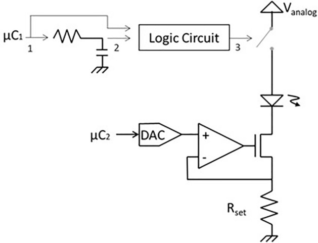 Figure 14